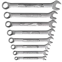 Automotive Wrenches